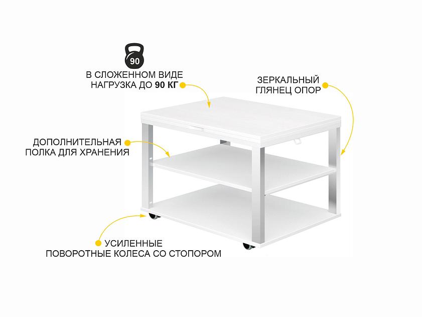 Как обновить журнальный столик — Хозяйственный портал